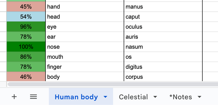Sheets & Named Ranges Screenshot